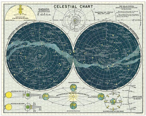 Cavallini Papers & Co. | Celestial 1,000 Piece Puzzle