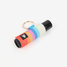 Load image into Gallery viewer, Thread | Lip Balm Holder