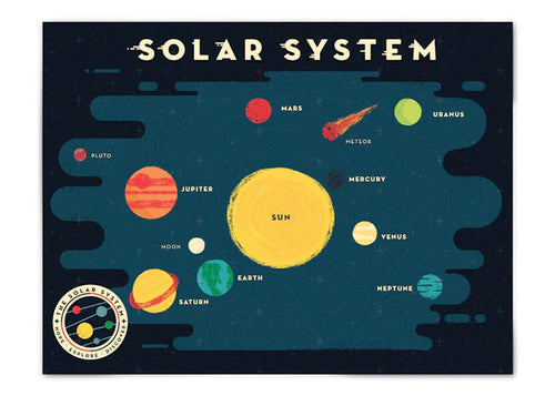 Ello There | Solar System Giclee Map